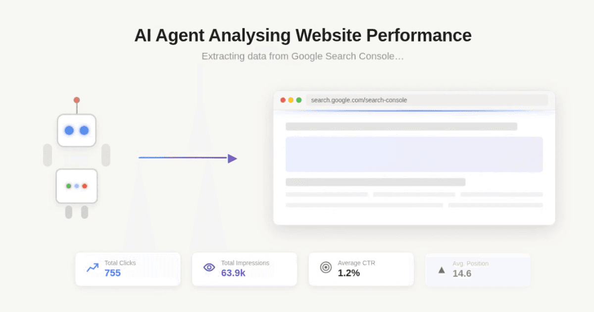 An AI agent extracting website performance data from Google Search Console: total clicks, impressions, average CTR, and average position