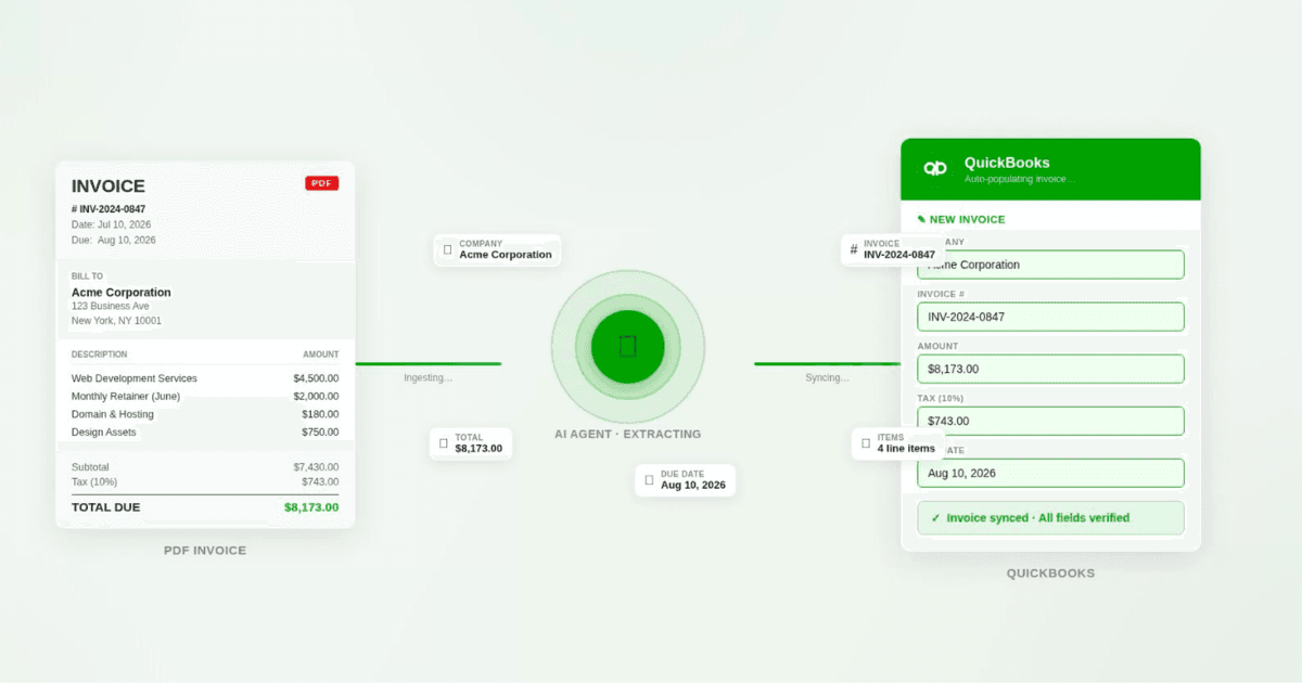 AI agent extracting invoice data into QuickBooks