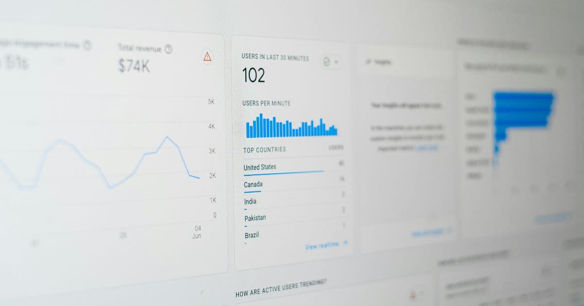 Conversion rate in Google Analytics