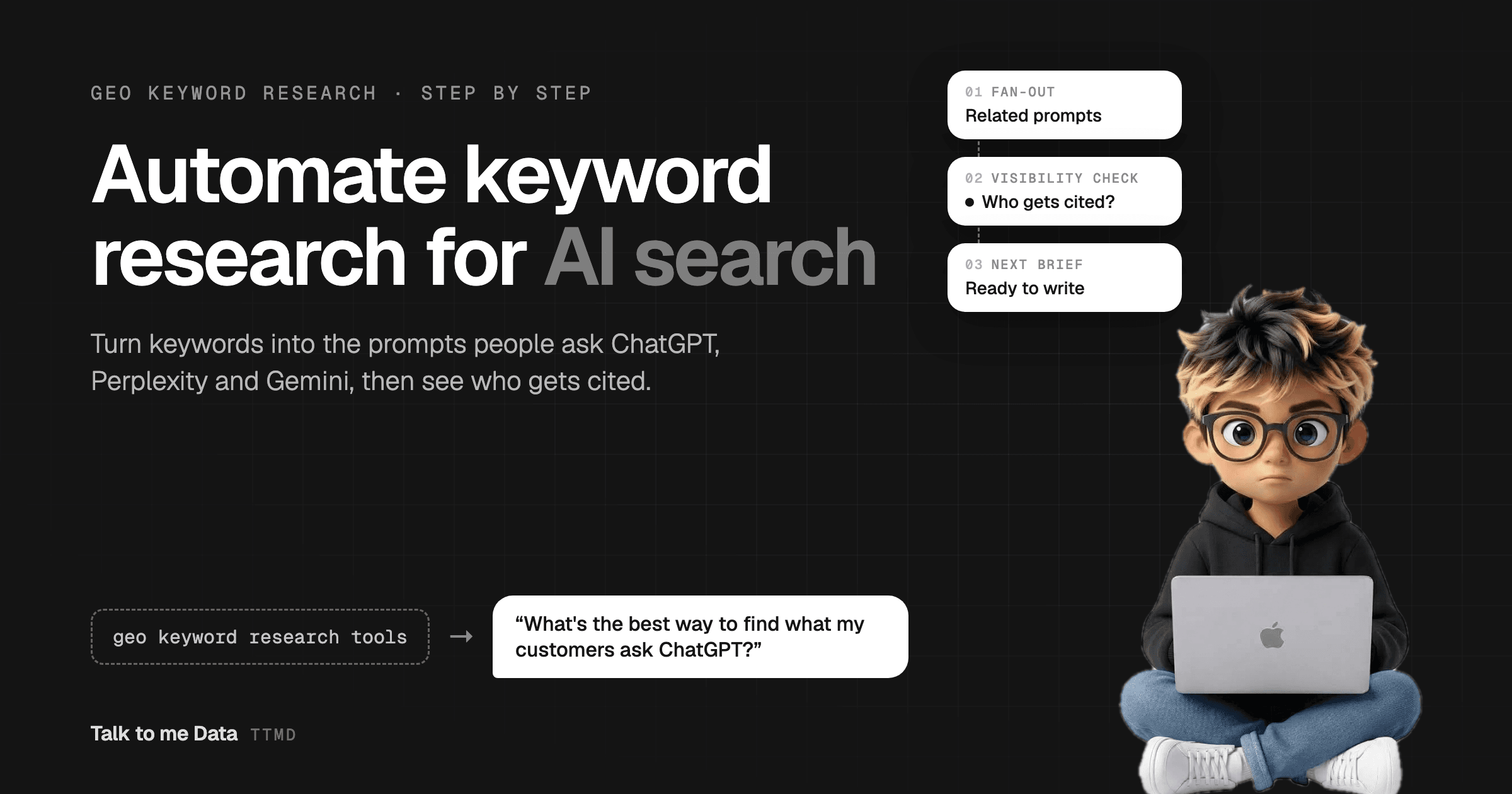 The Talk to me Data agent at a laptop next to a three-step GEO keyword research flow: fan-out prompts, a visibility check and a ready-to-write brief