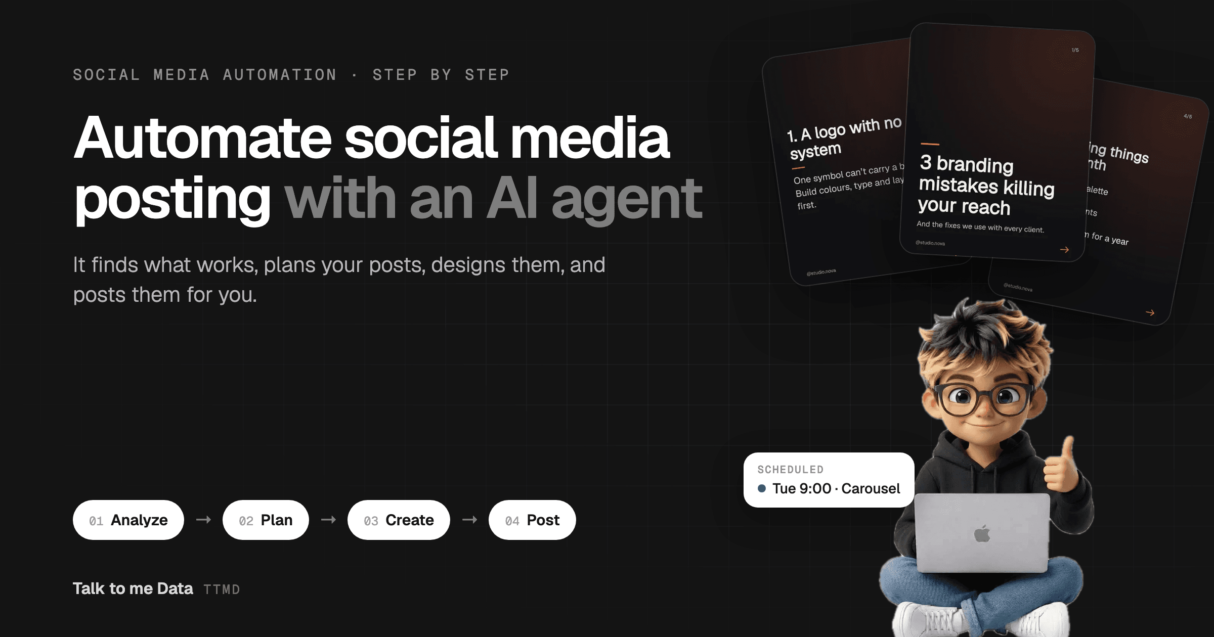 The Talk to me Data agent giving a thumbs up next to designed carousel slides, a post scheduled for Tuesday at 9:00 and the cycle analyze, plan, create, post