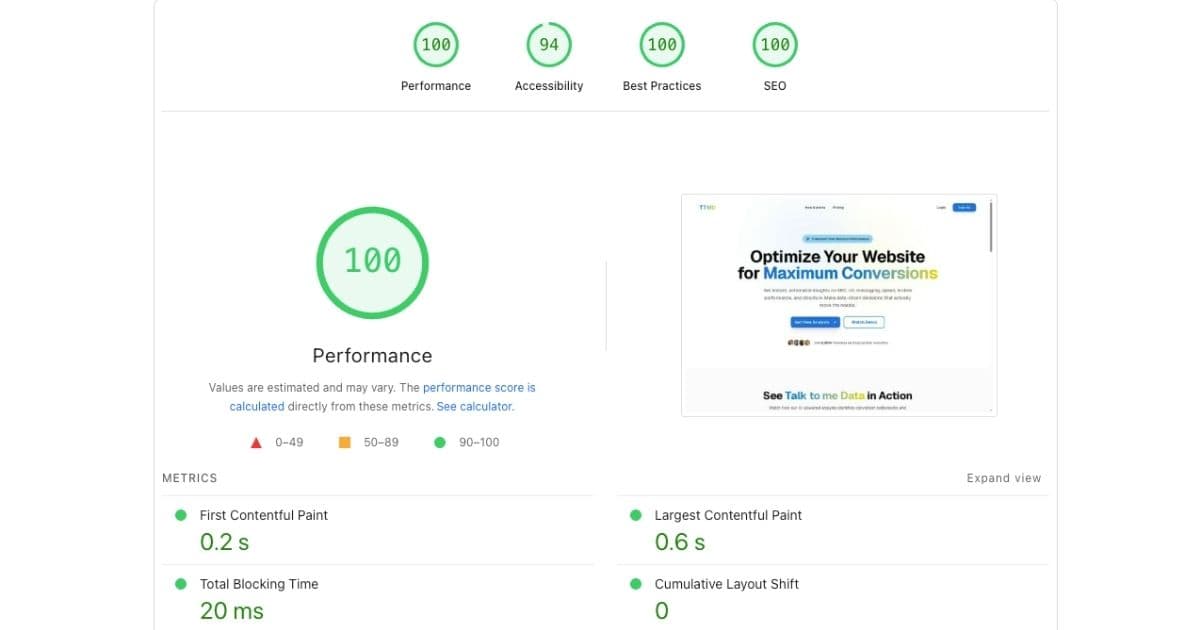Screenshot of Google PageSpeed Insights report showing performance metrics